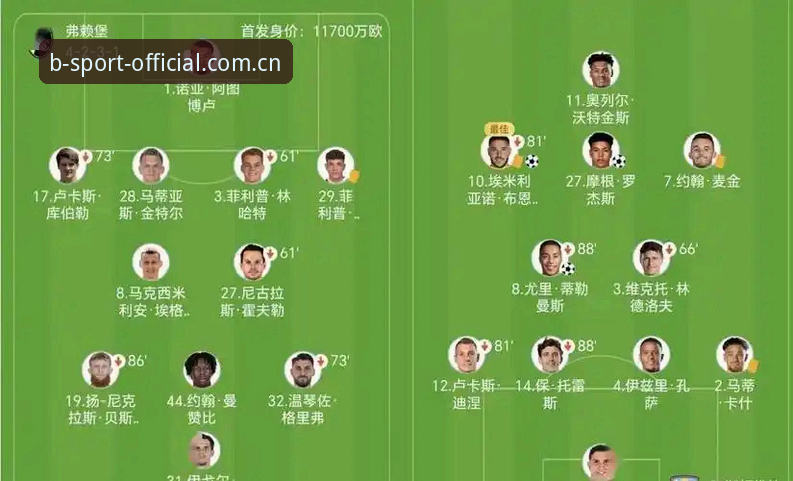 b体育移动版 欧联杯决赛维拉3-0完胜弗赖堡,埃梅里创纪录捧杯深度解析