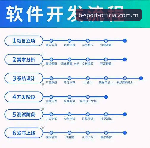 bsport平台登录使用指南：从下载到体验的全流程解析